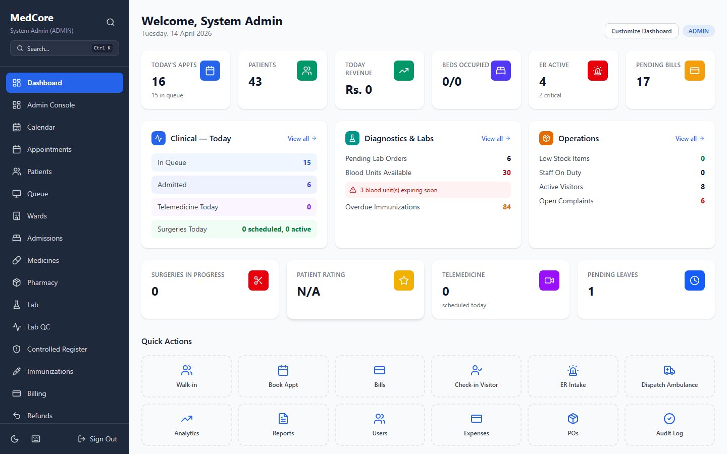 Mobile-ready dashboard